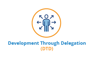 ABT Programs - Development Through Delegation